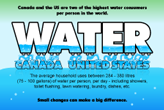 Save Water Section